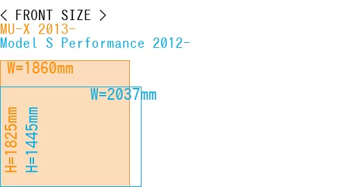 #MU-X 2013- + Model S Performance 2012-